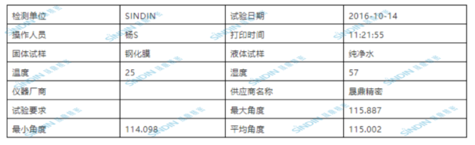 接触角测量仪测试前数据