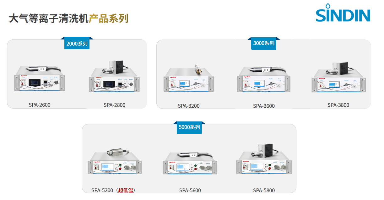 大气等离子清洗机系列