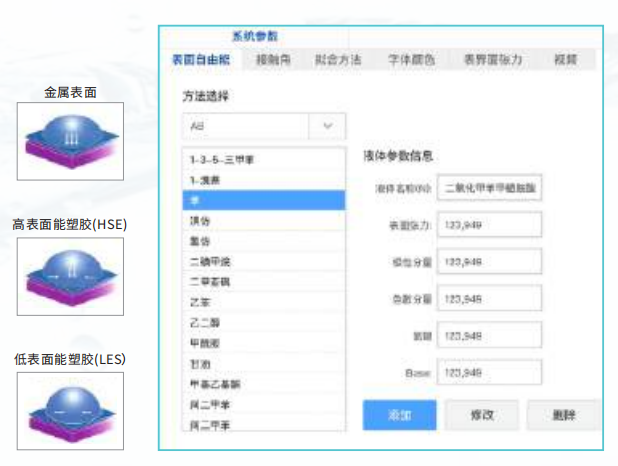 接触角测量仪测表面自由能