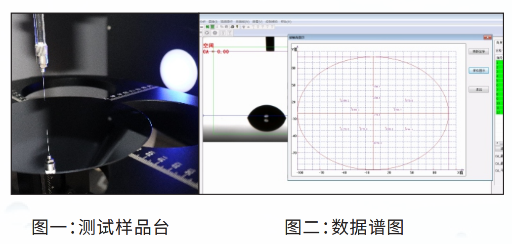 全自动晶圆接触角测量仪50个多点位测试