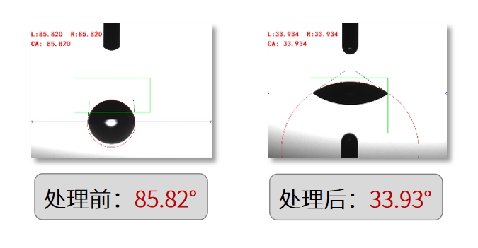 大气等离子清洗机