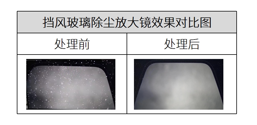 干式超声波除尘